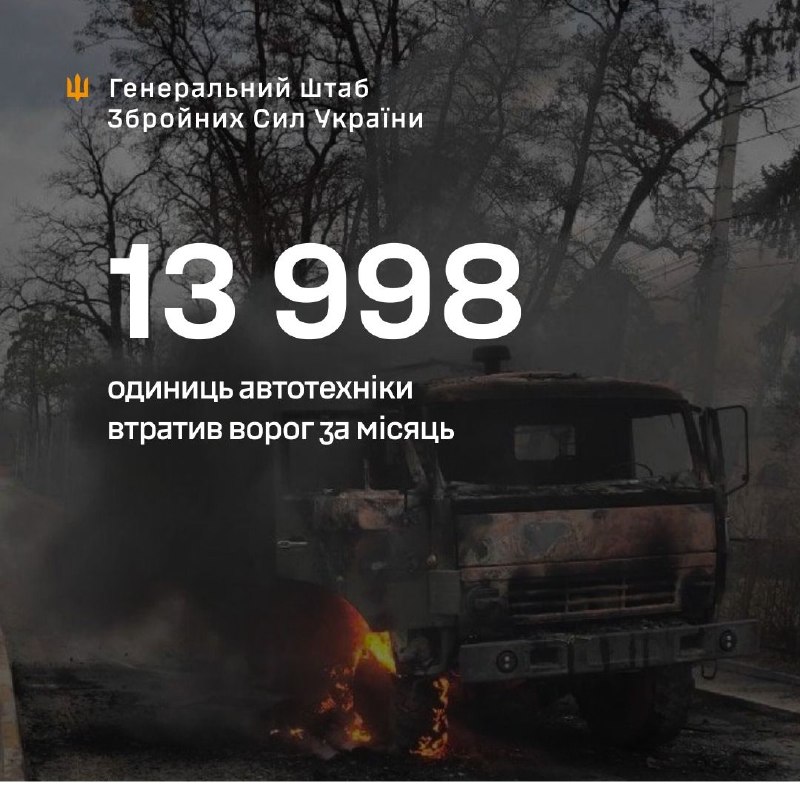 *Сили оборони України продовжують руйнувати логістику окупантів.*
Лише у липні 2026 року уражено майже *14 тисяч... *Сили оборони України продовжують руйнувати логістику окупантів.*
Лише у липні 2026 року уражено майже *14 тисяч...