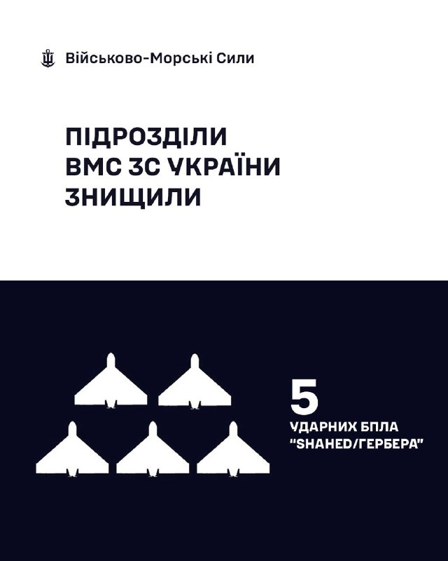 🇺🇦⚓ВМС ЗС України знищили 5 «Шахедів/Гербер»
За минулу добу, станом на 06:00 16.08.2026, силами та засобами Військово-Морських... 🇺🇦⚓ВМС ЗС України знищили 5 «Шахедів/Гербер»
За минулу добу, станом на 06:00 16.08.2026, силами та засобами Військово-Морських...