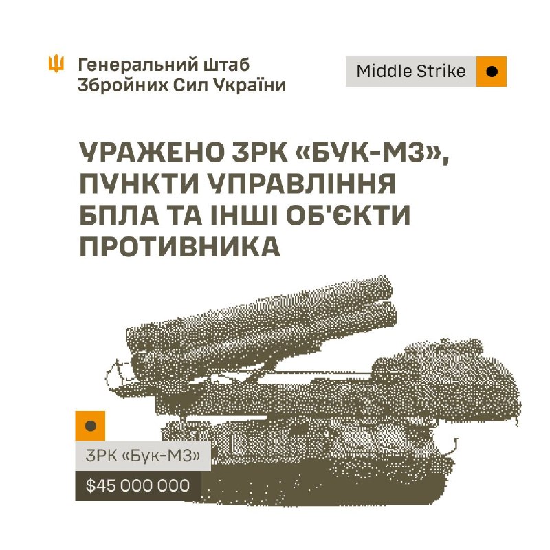 🔥 Уражено «Бук-М3», командно-спостережний пункт та шість пунктів управління БпЛА противника 🔥 Уражено «Бук-М3», командно-спостережний пункт та шість пунктів управління БпЛА противника