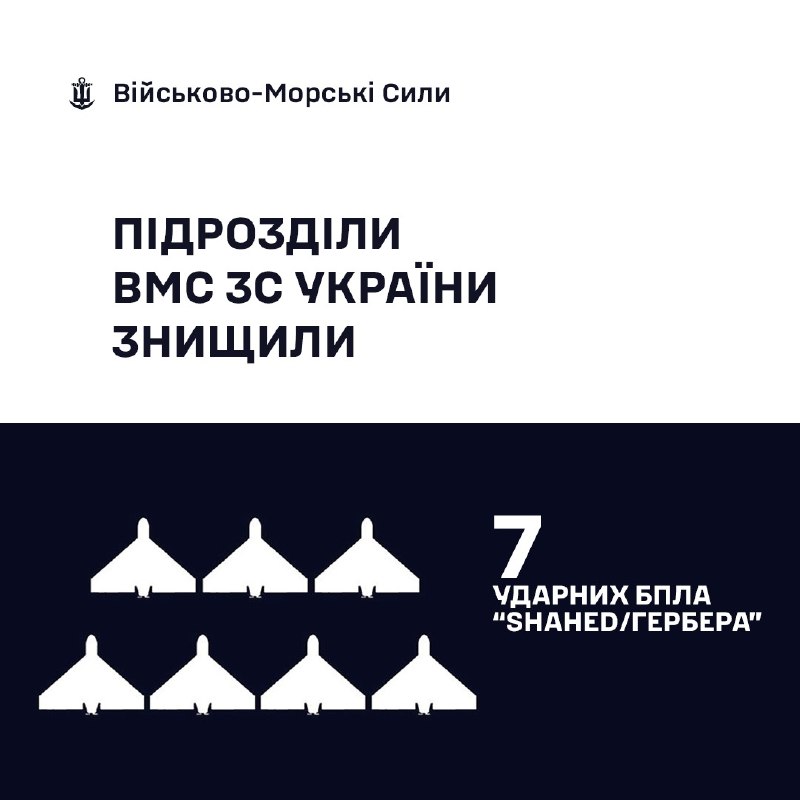 🇺🇦⚓ВМС ЗС України знищили 7 «Шахедів/Гербер»
За минулу добу, станом на 06:00 11.08.2026, силами та засобами Військово-Морських... 🇺🇦⚓ВМС ЗС України знищили 7 «Шахедів/Гербер»
За минулу добу, станом на 06:00 11.08.2026, силами та засобами Військово-Морських...