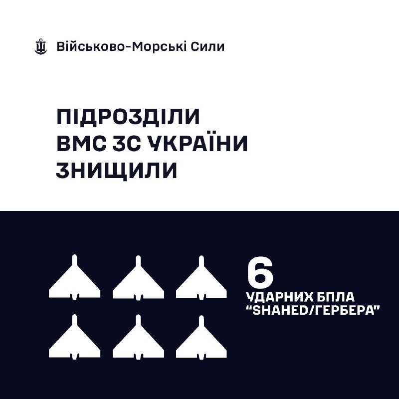 🇺🇦⚓ВМС ЗС України знищили 6 «Шахедів/Гербер»
За минулу добу, станом на 06:00 27.08.2026, силами та засобами Військово-Морських... 🇺🇦⚓ВМС ЗС України знищили 6 «Шахедів/Гербер»
За минулу добу, станом на 06:00 27.08.2026, силами та засобами Військово-Морських...
