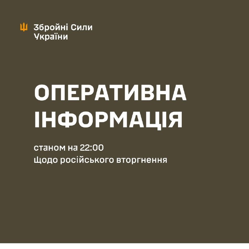 Оперативна інформація станом на 22:00 22.08.2026 щодо російського вторгнення
Загалом від початку цієї доби відбулося 197 бойових зіткнень. Оперативна інформація станом на 22:00 22.08.2026 щодо російського вторгнення
Загалом від початку цієї доби відбулося 197 бойових зіткнень.