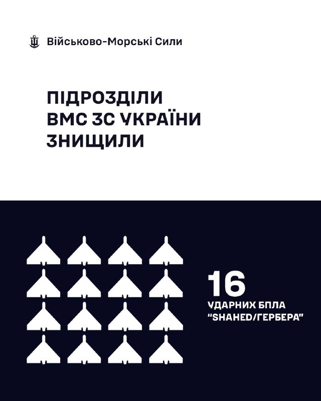 🇺🇦⚓ВМС ЗС України знищили 16 «Шахедів/Гербер»
За минулу добу, станом на 06:00 13.09.2026, силами та засобами Військово-Морських... 🇺🇦⚓ВМС ЗС України знищили 16 «Шахедів/Гербер»
За минулу добу, станом на 06:00 13.09.2026, силами та засобами Військово-Морських...