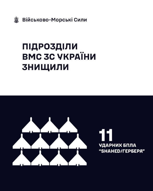 🇺🇦⚓ВМС ЗС України знищили 11 «Шахедів/Гербер»
За минулу добу, станом на 06:00 09.09.2026, силами та засобами Військово-Морських... 🇺🇦⚓ВМС ЗС України знищили 11 «Шахедів/Гербер»
За минулу добу, станом на 06:00 09.09.2026, силами та засобами Військово-Морських...