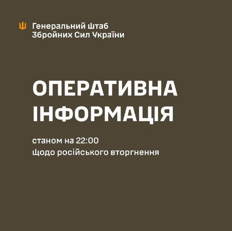 Оперативна інформація станом на 22:00 11.09.2026 щодо російського вторгнення
Загалом від початку цієї доби відбулося 207 бойових зіткнень. Оперативна інформація станом на 22:00 11.09.2026 щодо російського вторгнення
Загалом від початку цієї доби відбулося 207 бойових зіткнень.