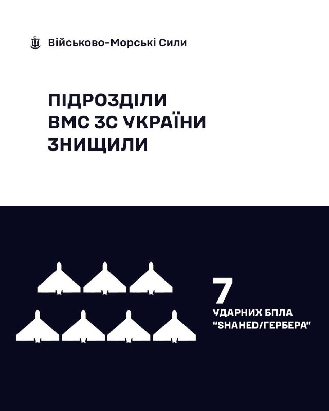 🇺🇦⚓ВМС ЗС України знищили 7 «Шахедів/Гербер»
За минулу добу, станом на 06:00 17.09.2026, силами та засобами Військово-Морських... 🇺🇦⚓ВМС ЗС України знищили 7 «Шахедів/Гербер»
За минулу добу, станом на 06:00 17.09.2026, силами та засобами Військово-Морських...